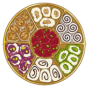 الحلقوم (ملبن تركي)